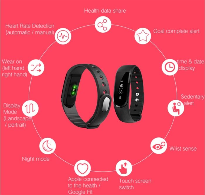 Jpilis Heart Rate Fitness Tracker Monitor